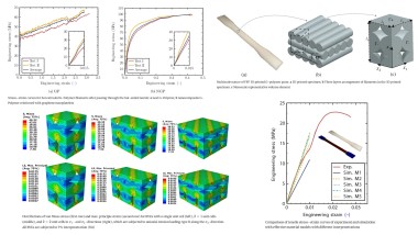 Paper 2024 FFF-Multiscale