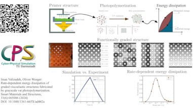 Publ-2024-Iman-Dissipation1