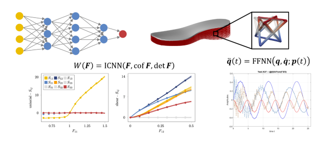 tutorial_mlsm_teaser03