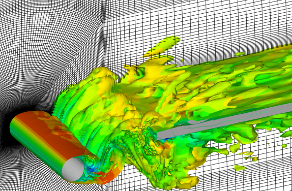3D example configuration.